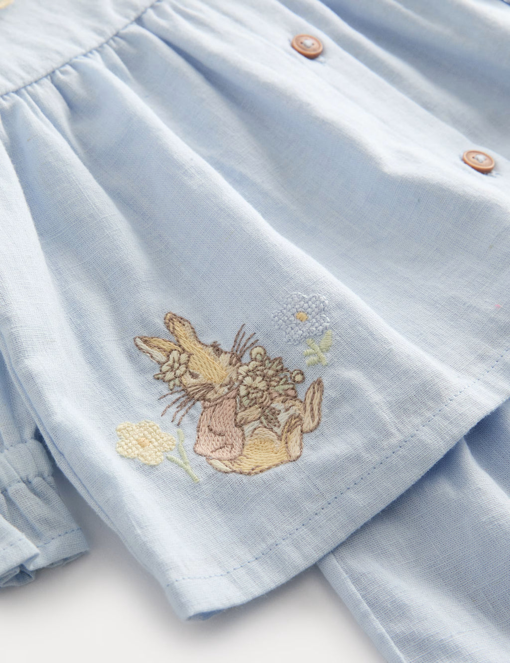 Ensemble 2 pièces Peter Rabbit